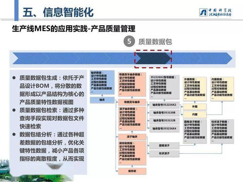 智能制造与实践 信息技术咨询服务的27张精彩PPT解读
